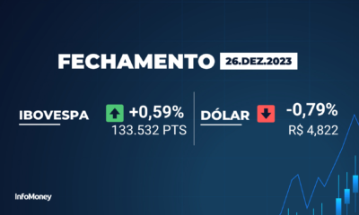ibovespa-sobe-0,59%,-em-pregao-de-menor-liquidez,-com-ajuda-de-vale-(vale3)-e-petrobras-(petr4);-dolar-cai