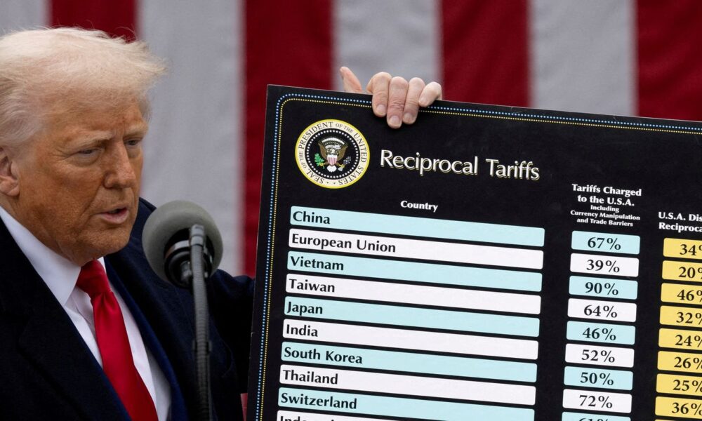 tarifaco-e-ineficaz-ate-para-americanos,-diz-economista-de-harvard