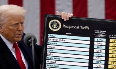tarifaco-e-ineficaz-ate-para-americanos,-diz-economista-de-harvard