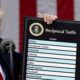 tarifaco-e-ineficaz-ate-para-americanos,-diz-economista-de-harvard