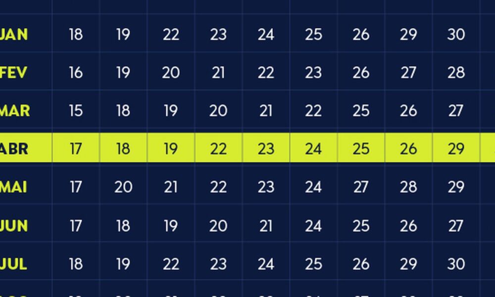 caixa-paga-bolsa-familia-a-beneficiarios-com-nis-de-final-7