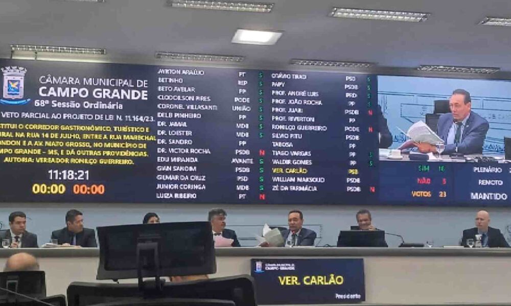 veto-a-isencao-do-iptu-para-empresarios-da-14-de-julho-e-mantido-por-vereadores-de-campo-grande
