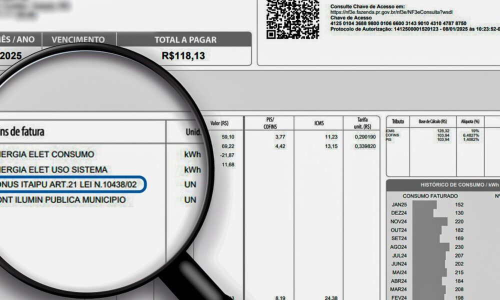 saiba-o-que-e-o-bonus-na-conta-de-luz-que-ajudou-a-segurar-a-inflacao