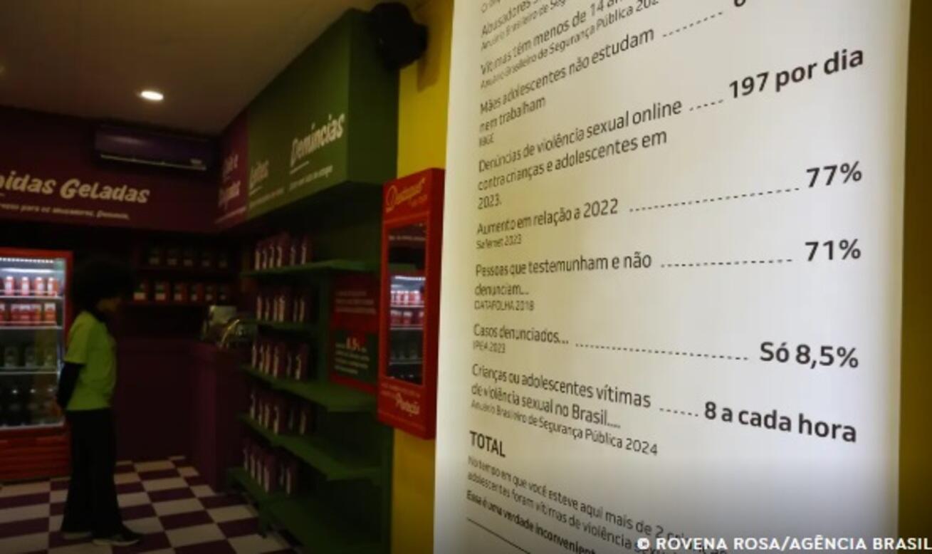 empresas-e-organizacoes-lancam-movimento-violencia-sexual-zero